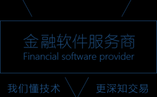 香港览逸信息科技有限公司 浙江永强：在美国设立子公司，从事户外休闲家居用品的销售等业务