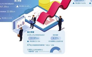 骏泰达科技 北交所创新型中小企业活力迸发
