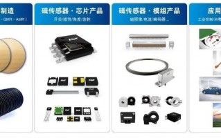 多维科技 江苏多维科技申请磁场传感器专利，便于提取微弱磁场测量中的有效信号