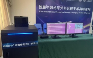 中越环保科技 全球首例！“中越”跨国机器人远程软镜手术试验成功完成