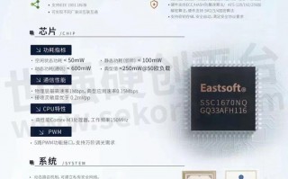 东软载波科技 东软载波获融资买入018亿元，近三日累计买入072亿元