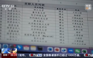 久久九科技 一线调研丨每赚1元钱9毛钱用来搞研发 “杭州六小龙”何以成功？