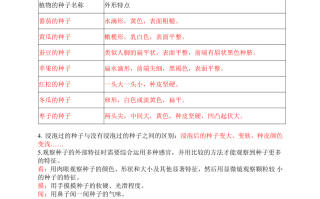 四年级科技术 四年级下册《科学》全册知识点总结