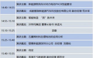 众迈科技电容 特斯拉终极电池与超级电容有关？附超容相关上市公司名单