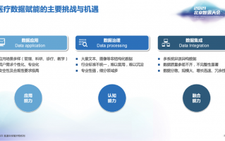 上海科技大学生命科学 AI如何赋能生命科学：用“万能函数”表征生命