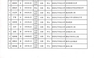 “终于上岸了！”天津科技大学拟录取背后，藏着多少年轻人的焦虑与坚持？