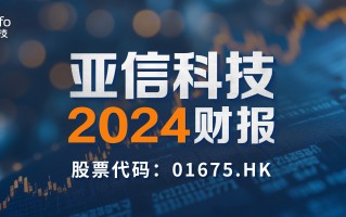 亚信科技为什么总被黑 年薪123万，这家网络安全公司核心技术人员离职！今年2月才上市，股价已“腰斩”，啥情况？