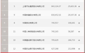 工信部疫情科技，工信部疫情科技补贴政策